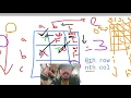 Count Palindromic Substrings Dynamic Programming LeetCode 647 Solution Hindi CPP
