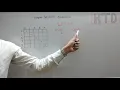 Longest Palindromic Subsequence dynamic programming standard dynamic programming problem