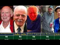 60 Living Actors Over 80 Years Old 2024 List