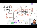 HackerRank Day-12 Question-1 100 Days Of Coding In Java V-CODE CSI VIT-AP