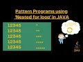 Java Pattern Programs for ICSE Pyramid Patterns Using Nested For Loops Explained