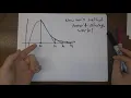 151 4 8 Newton s method sometimes fails
