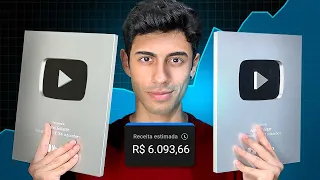 O que eu faria se criasse um canal dark do zero hoje