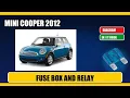 Fuse box location and diagram mini cooper 2012 - Schema fusibili
