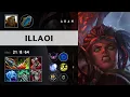 Illaoi ARAM - EUW Master Patch 26 14