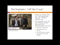 Introduction to Refutation