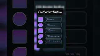 Css Border Radius
