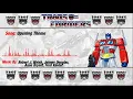 Download Lagu Transformers G1 Full Soundtrack