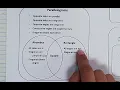 Special Parallelograms G mp4