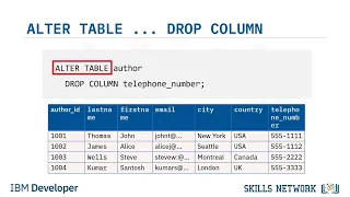 ALTER DROP and Truncate tables