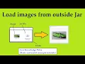 Loading from Outside Jar Basic and useful Java Knowledge