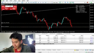 Gold Analysis 🔥 Key Levels You Must Watch Now