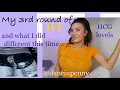 My third round of IVF my HCG levels what I did DIFFERENT this time where I m at NOW