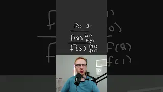 What is the Recursive Call Stack