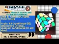 GRACE COE-CSE-GE8151-PSPP-Unit3-Topic 3 2-Conditional if alternative if-else chained conditional