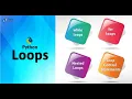 Python Lesson 5 Loops