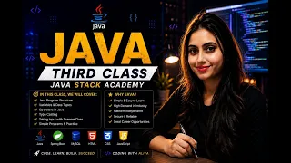 Variables Data Types in Java Java Basics Java Stack Academy