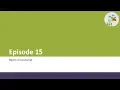 Episode 15 - Basics of JavaScript in Salesforce