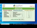 Python Part 8 Operators CBSE Computer Science IP