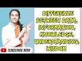 Difference between Data Information Knowledge Understanding Wisdom InculcateLearning By Ravina