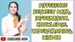 Difference between Data Information Knowledge Understanding Wisdom InculcateLearning By Ravina