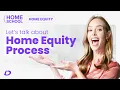 The Home Equity Loan Process From Application to Funding loanDepot