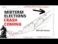 Midterm Elections CRASH Coming - Complacency Reigns Supreme