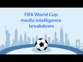 FIFA World Cup media intelligence report insights