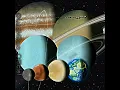 True scale of the solar system