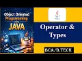 Operators Operators in Java Types of Operators BCA BTech MCA
