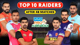 Download Pro Kabaddi 2022: Top 10 Raiders After 48 Matches | PKL Season 8 Top 10 Raiders MP3