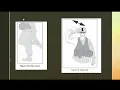 ISU ROTC SI Program Visual SIgnals