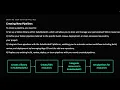 KubeRocketCI Creating User-Defined Review and Build Pipelines