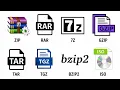 EVERY TYPE OF COMPRESSION FORMAT EXPLAINED IN 8 MINUTES