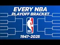 Every NBA Playoff Bracket