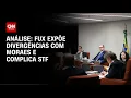 Download Lagu Análise: Voto de Fux faz eco à demonização do STF | WW