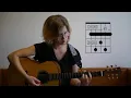 7 Ways to Play a C Major 7 Acoustic Guitar Chord by Chord