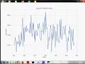 Rainfall prediction using Lasso and Decision Tree alogrithm on Python