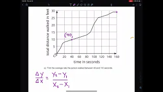 Algebra 1 Function Notation Mid-Unit 4 Practice Test Qustion 6a