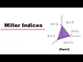 Miller indices Part-I In English Crystal Structure