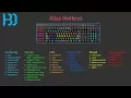 Alias Basics Autostudio Hotkeys
