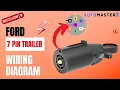 Details Ford 7 Pin Trailer Wiring Diagram - Discover Our Complete Guide