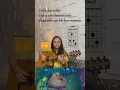 Download Lagu Selalu Ada Di Nadimu ( Chords ) ~ OST.Jumbo 💖 #guitartutorial