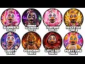 Every Modern Chica in FNAF Explained In 8 Minutes