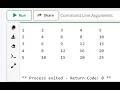 2D Multiplication Table using Python