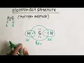 Draw electron dot structure of H2S hydrogen sulphide class - 10th