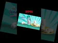 Download Lagu La evolución de las donas de Bimbo #bimbo #youtubeshorts #evolution #viral