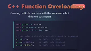 C Function Overloading A Beginner s Guide with Examples