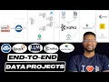 Realtime Socket Streaming with Apache Spark End to End Data Engineering Project