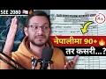 Nepali Paper Presentation Tips for Class 10 NEB SEE 2081 ANURAG SILWAL